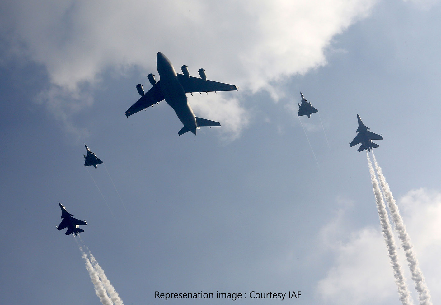 Air Force Day Parade and Flypast to be held at Prayagraj India Strategic